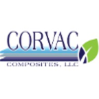 Corvac Composites logo, Corvac Composites contact details