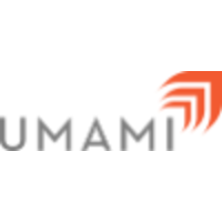 Umami Co logo, Umami Co contact details