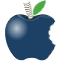 Blue Apple Dental Group logo, Blue Apple Dental Group contact details