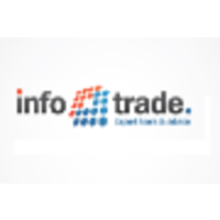 InfoTrade Intelligent Services Inc logo, InfoTrade Intelligent Services Inc contact details