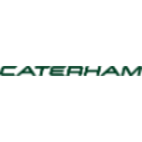 Caterham USA logo, Caterham USA contact details