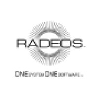 RADEOS logo, RADEOS contact details