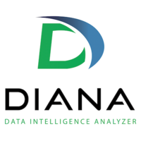 DIANA Systems logo, DIANA Systems contact details