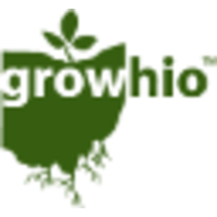 Growhio logo, Growhio contact details