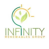 Infinity Renewables Group logo, Infinity Renewables Group contact details