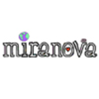 Miranova logo, Miranova contact details