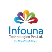 Infouna Technologies Pvt. Ltd logo, Infouna Technologies Pvt. Ltd contact details