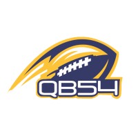 QB54 logo, QB54 contact details