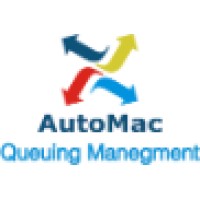 AutoMac logo, AutoMac contact details