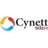 Cynett Teleinformatica Ltda logo, Cynett Teleinformatica Ltda contact details