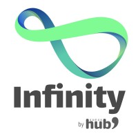 Infinity by Hub logo, Infinity by Hub contact details