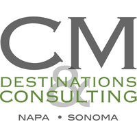 CM Destinations logo, CM Destinations contact details