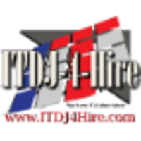 ITDJ-4-Hire logo, ITDJ-4-Hire contact details