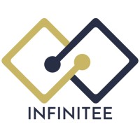 Infinitee logo, Infinitee contact details