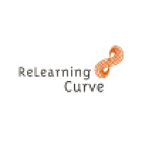 ReLearning Curve logo, ReLearning Curve contact details