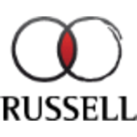 Comunidad Virtual Russell logo, Comunidad Virtual Russell contact details