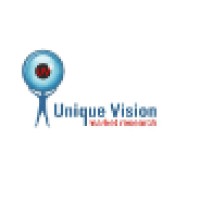 Unique Vision logo, Unique Vision contact details