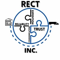 RECT INC logo, RECT INC contact details