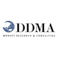 DDMA CHINA MARKET RESEARCH logo, DDMA CHINA MARKET RESEARCH contact details