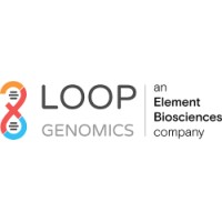 Loop Genomics logo, Loop Genomics contact details