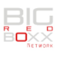 Big Red Boxx Network - NEATI General Trading L.L.C. logo, Big Red Boxx Network - NEATI General Trading L.L.C. contact details