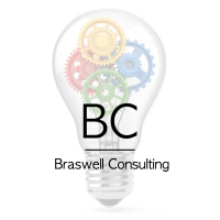 Braswell Consulting logo, Braswell Consulting contact details