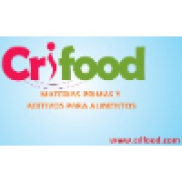 CRIFOOD S.A. logo, CRIFOOD S.A. contact details