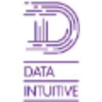 Data Intuitive logo, Data Intuitive contact details