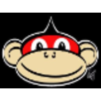 MerchMonkey.com logo, MerchMonkey.com contact details