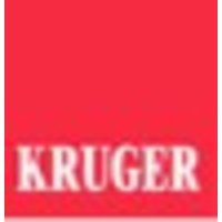 S&P Kruger Australia logo, S&P Kruger Australia contact details