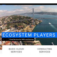 Ecosystem Players logo, Ecosystem Players contact details