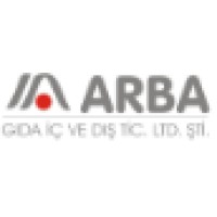 ARBA Food Co. Ltd. logo, ARBA Food Co. Ltd. contact details