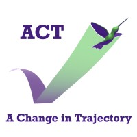 A CHANGE IN TRAJECTORY, INC logo, A CHANGE IN TRAJECTORY, INC contact details