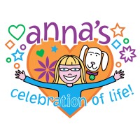 Anna's Celebration of Life Foundation (ACOLF) logo, Anna's Celebration of Life Foundation (ACOLF) contact details