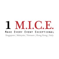 1 M.I.C.E. LLP logo, 1 M.I.C.E. LLP contact details