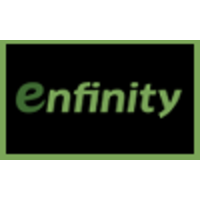 enfinity, corp logo, enfinity, corp contact details