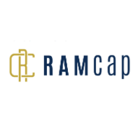 RAMcap Limited logo, RAMcap Limited contact details