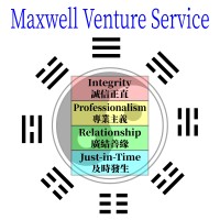 Maxwell Venture Service LLC logo, Maxwell Venture Service LLC contact details