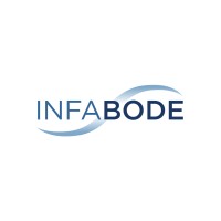 Infabode logo, Infabode contact details