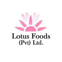 LOTUS FOODS (PVT) LTD logo, LOTUS FOODS (PVT) LTD contact details