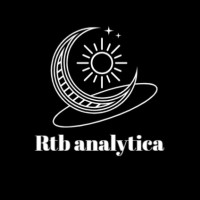 RTBAnalytica logo, RTBAnalytica contact details