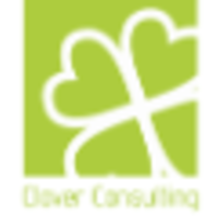 Clover Consulting logo, Clover Consulting contact details