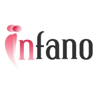 Infano logo, Infano contact details