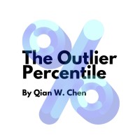 The Outlier Percentile 百分之异 logo, The Outlier Percentile 百分之异 contact details