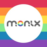 MONIX logo, MONIX contact details