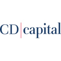 CD Capital Asset Management Ltd logo, CD Capital Asset Management Ltd contact details