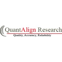 QuantAlign Research logo, QuantAlign Research contact details