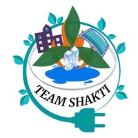 Team Shakti, IIT Kharagpur logo, Team Shakti, IIT Kharagpur contact details