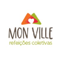 Mon Ville Alimentação logo, Mon Ville Alimentação contact details