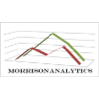 Morrison Analytics logo, Morrison Analytics contact details